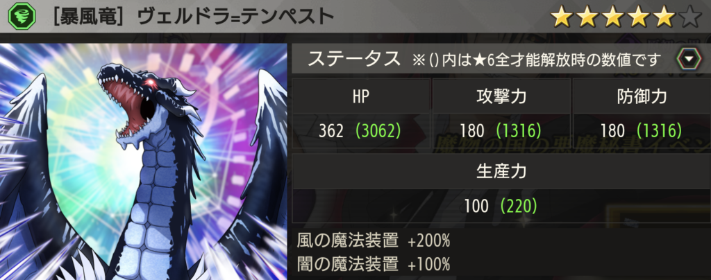【暴風竜】ヴェルドラ=テンペスト画像