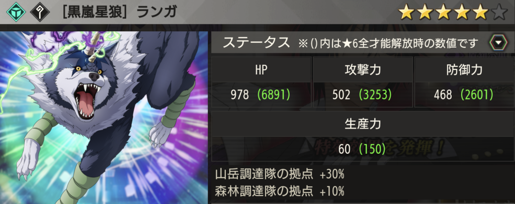 【黒嵐星狼】ランガ画像