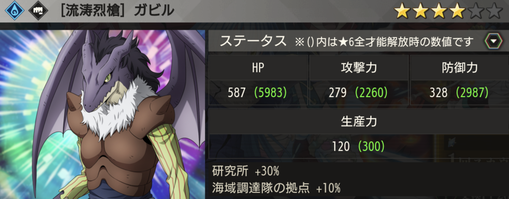 【流涛烈槍】ガビル画像