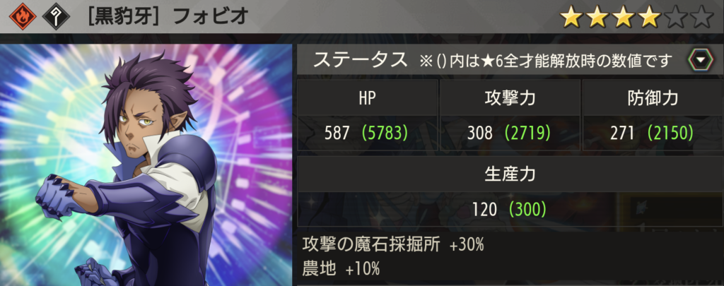 【黒豹牙】フォビオ画像