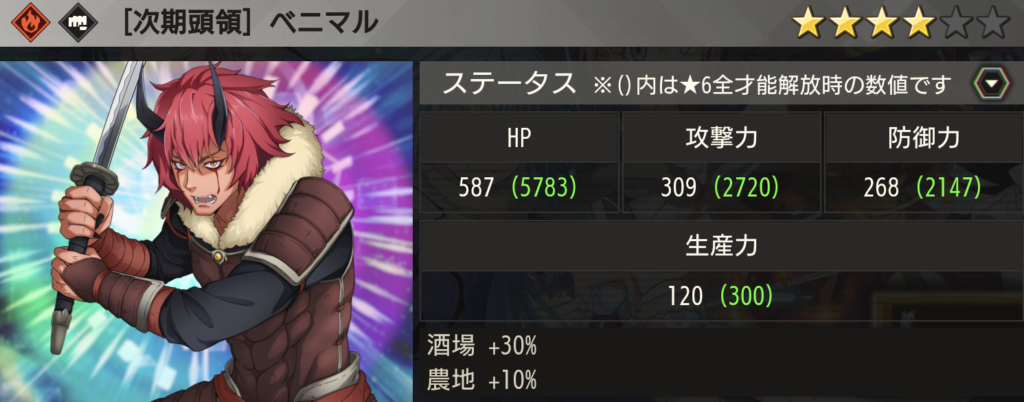 【次期頭領】ベニマル画像
