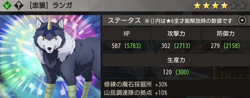 【忠狼】ランガ画像