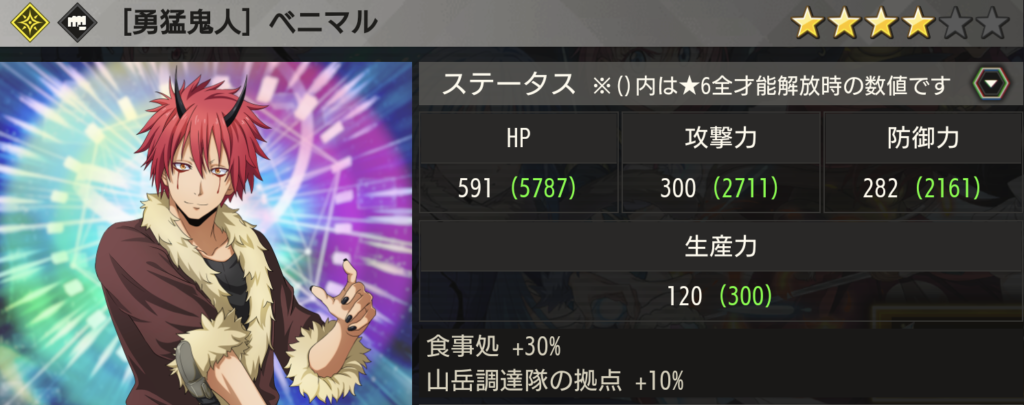 【勇猛鬼人】ベニマル画像