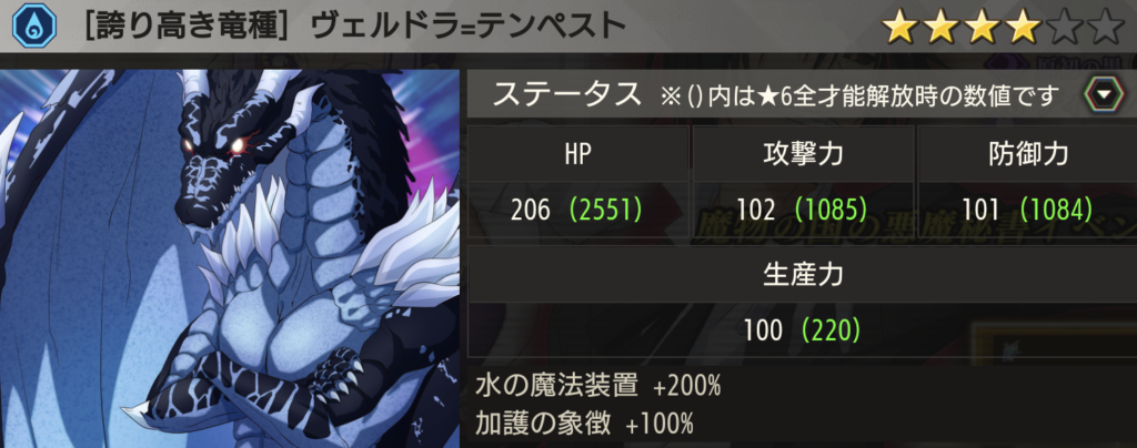 【誇り高き竜種】ヴェルドラ=テンペスト画像