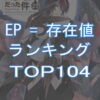 【転スラ】EP（存在値）ランキングTOP104『最新小説21巻』完全ネタバレ2023年秋！TOP画像
